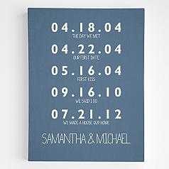 personalized couples key dates wall art