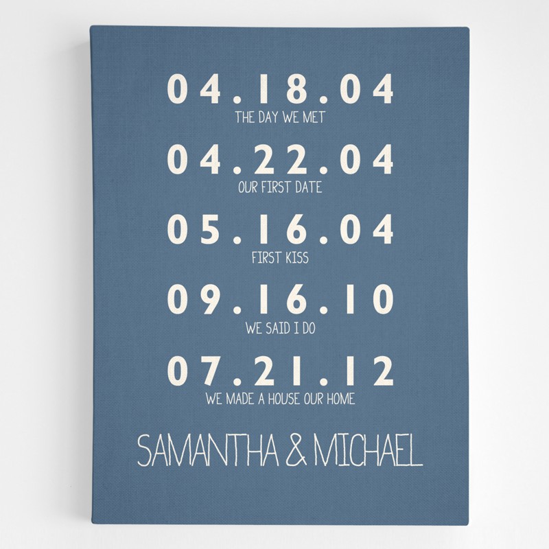 personalized couples key dates wall art