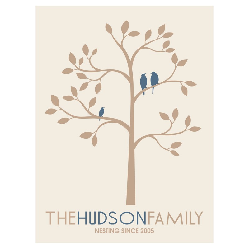 personalized family tree wall art