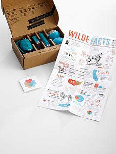 wildebeest pet starter kit