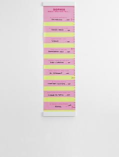 timeline growth chart