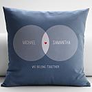 personalized couple's diagram throw pillow cover