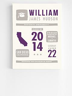 personalized graduation announcement wall art